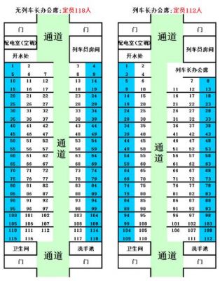 k340次列车软卧下铺都是多少号？k340座位图-图3