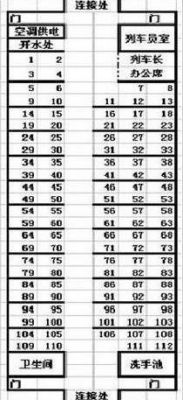 k340次列车软卧下铺都是多少号？k340座位图-图1