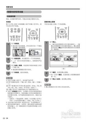 sahpr电视机说明书？sahpr-图1