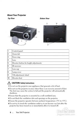 戴尔m410（戴尔m410hd投影）-图1