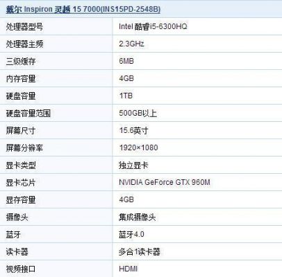 戴尔游匣7000款咋样（戴尔游匣7000参数配置）