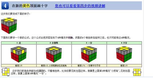 三阶魔方标记，M、S、E的全称是？sde是什么意思-图1