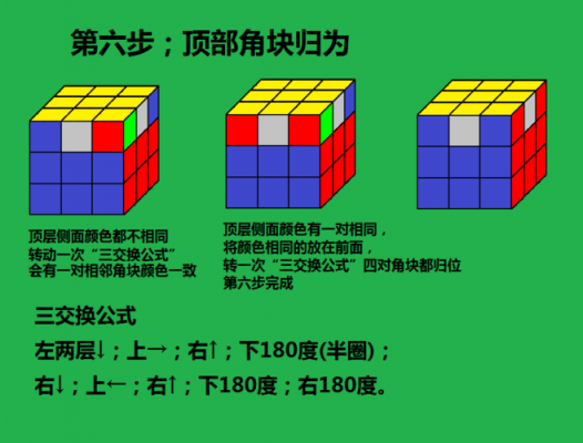 三阶魔方标记，M、S、E的全称是？sde是什么意思-图2