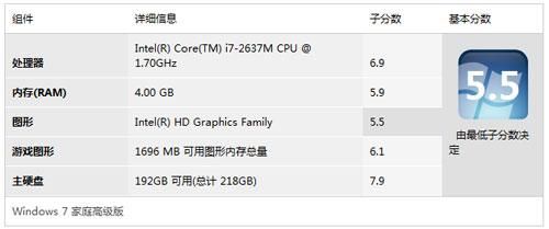 包含戴尔xps13屏幕评测的词条-图2