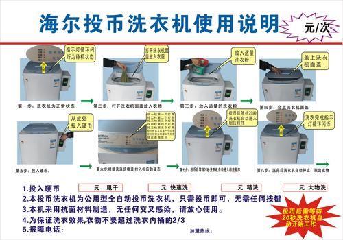 哎呀，自动洗衣机投币器怎么调？洗衣机投币器-图3