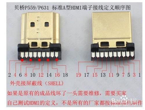 hdmi接口能读内存卡吗，要怎样弄？hdmi怎么读-图2