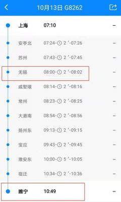 苏州坐高铁到戚墅堰经过哪些站？g7062-图2