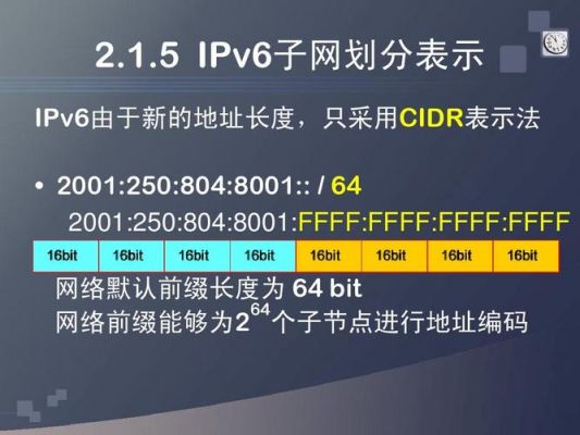 什么是IPV6？lpv6-图1