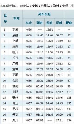 t326列车途径杭州东站吗？326t-图1