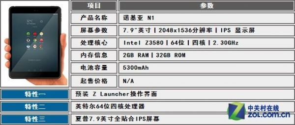 诺基亚n1s参数配置？z3580-图2