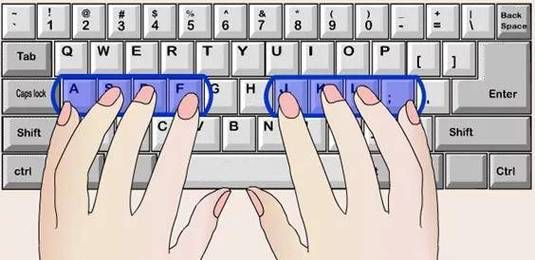 电脑键盘打字，手指的标准放法是怎样的？sheft