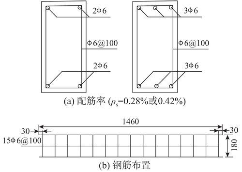 ZL梁代表什么梁？beam是什么意思啊-图3