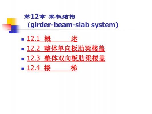 ZL梁代表什么梁？beam是什么意思啊-图2