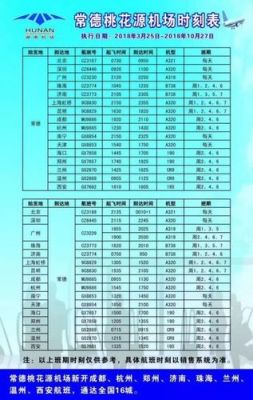 南方航空各机型执飞路线？cz3099-图3