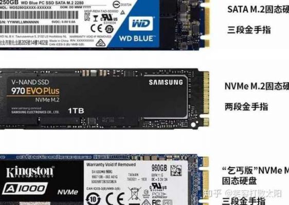 NVMe与SATA的区别？nvme是什么意思-图1