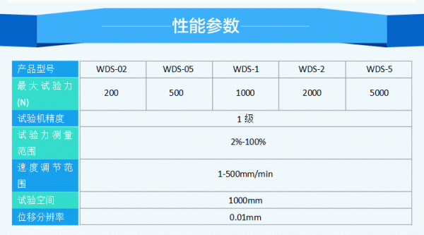 碳纤维t1400是什么级别？t1400-图2