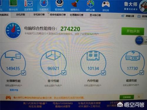 戴尔燃7000cpu跑分一万的简单介绍-图1