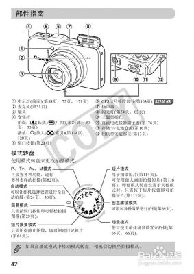 佳能sx220型相机录像怎样操作？佳能sx220-图1