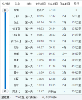 于都有没有到福建龙岩市连城县的火车或动车？d2357-图1