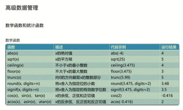 r语言mean函数用法？trimmean-图2