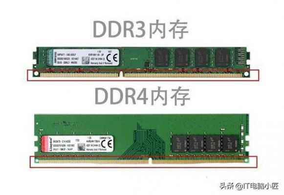 什么是d3位和d4位？ddr4是什么意思-图1