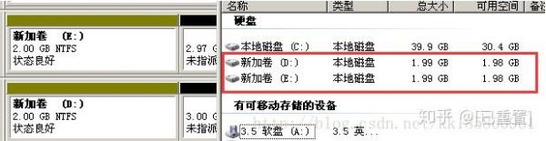 新建硬盘分区是简单卷还是跨区卷？跨区卷