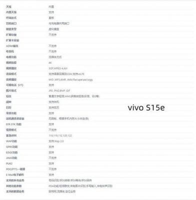 vivos15怎么查看手机参数？s15手机参数配置-图2