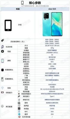 vivos15怎么查看手机参数？s15手机参数配置-图3