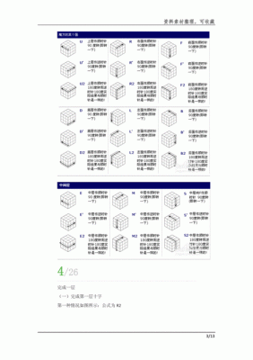 戴尔十三魔方（13阶魔方教程视频教程）