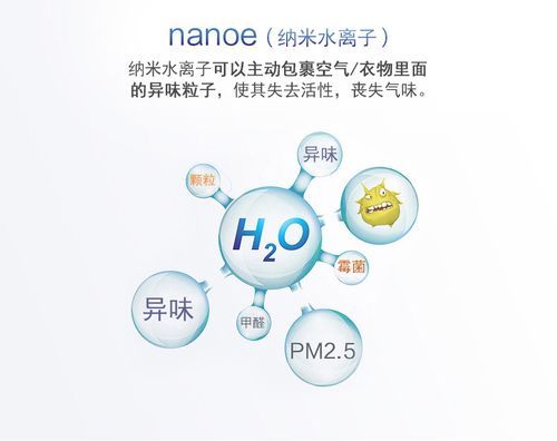 纳米净水化器是遥远不用换吗？纳米净水器-图2