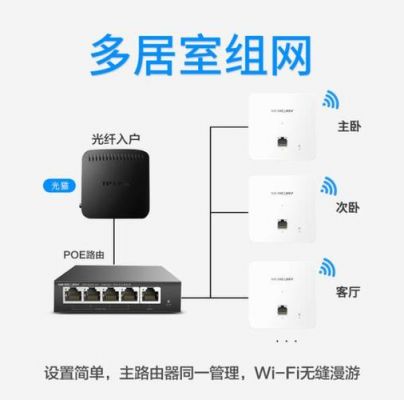 AP是不是Wifi？apwifi