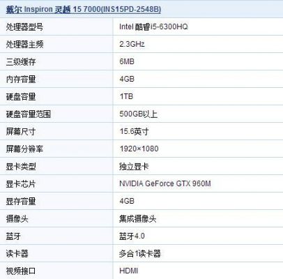 戴尔游匣7000怎样（戴尔游匣7567参数）-图3