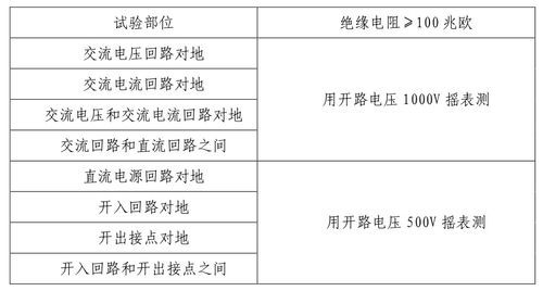 相电流溢出什么意思？iac是什么意思-图1