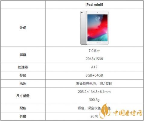 ipad5和mini3参数配置？ipad3参数-图2