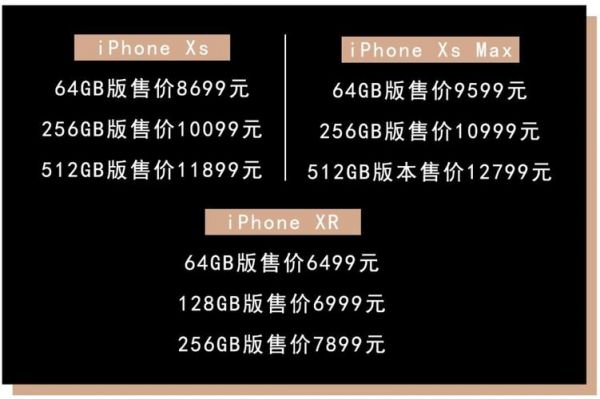 xs有多长多少厘米？iphonexs尺寸多大-图3