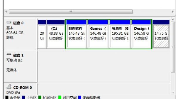 u盘指示灯一闪一闪？sptd-图2