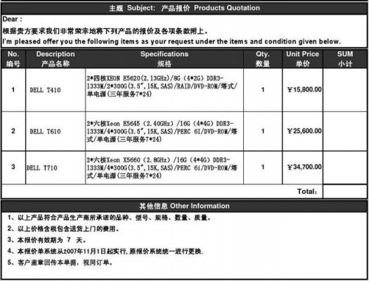 戴尔报价单（戴尔价格查询）-图3