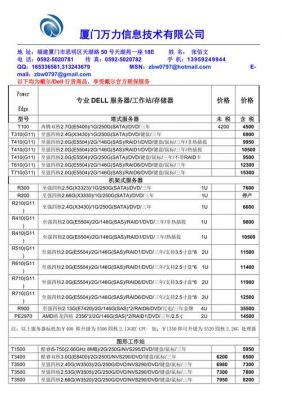 戴尔报价单（戴尔价格查询）-图1