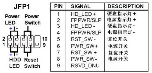 jf1是什么接口？jfp1-图3