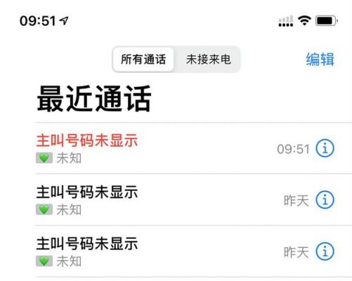 主叫号码未显示，是什么意思？主叫号码未显示什么意思-图3
