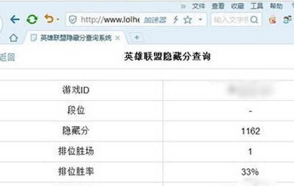 lol隐藏rank查询方法：lol rank分在线查询步骤？英雄联盟隐藏分查询系统