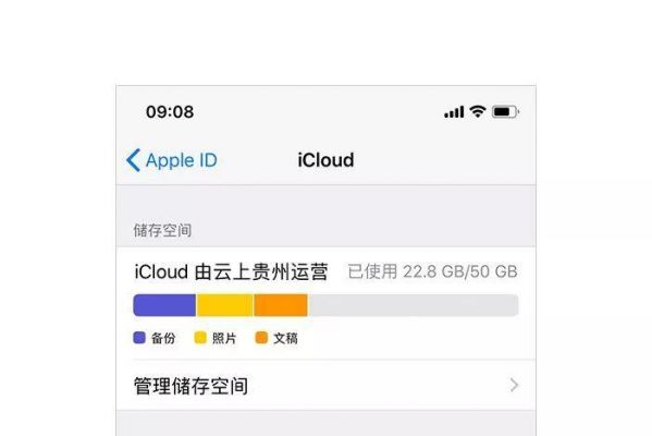 苹果的云上贵州有什么用？icloud云上贵州