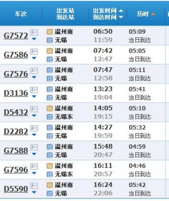 k1104车次从郑州到无锡是东站还是那个站？k1104