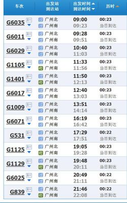 泸州到广州南高铁经过哪些站？d1758