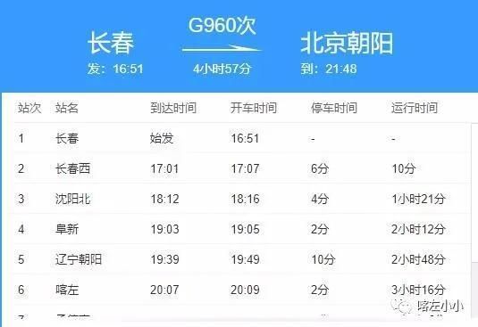 到的G3701途经哪些站？g956-图2