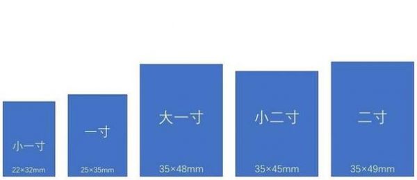 两寸照片的尺寸？两寸照片比例-图3