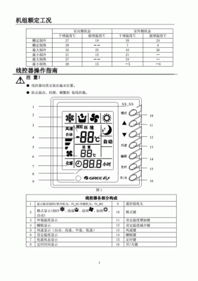 风管机说明书？风管机是什么东西-图1