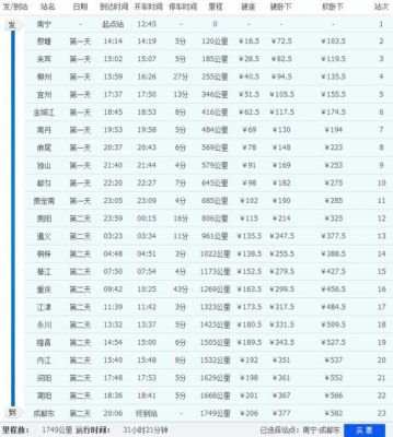 k142次列车经过路线？k142-图2