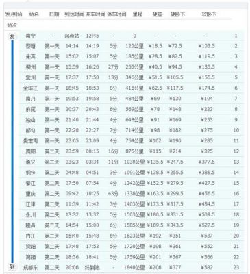 k142次列车经过路线？k142-图1