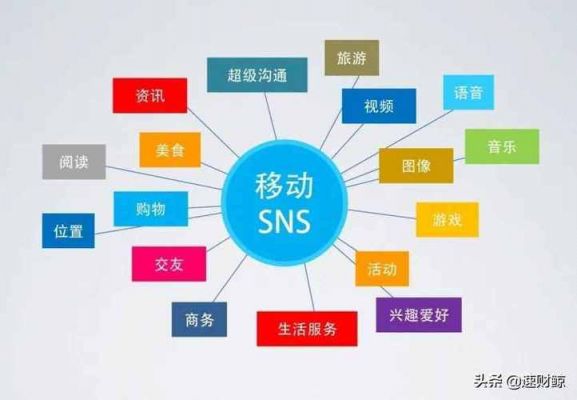 韩国人使用的sns是什么？韩国人的社交软件-图2